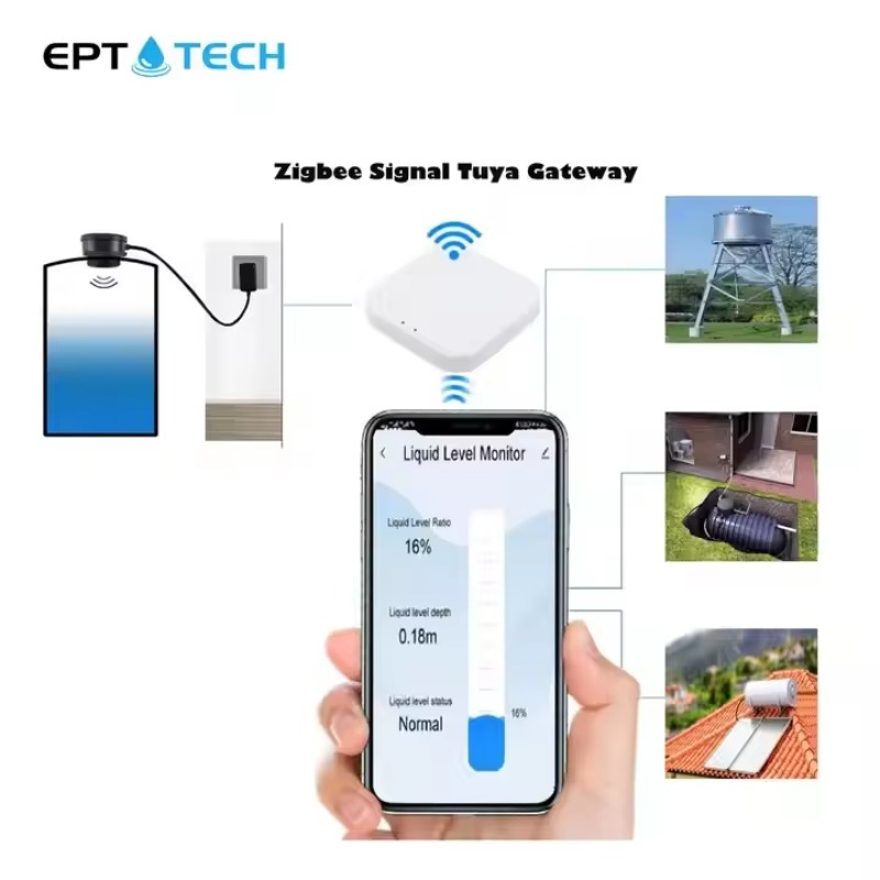Smart WiFi/Zigbee Ultrasonic L - đánh giá và giá Tuya Smart