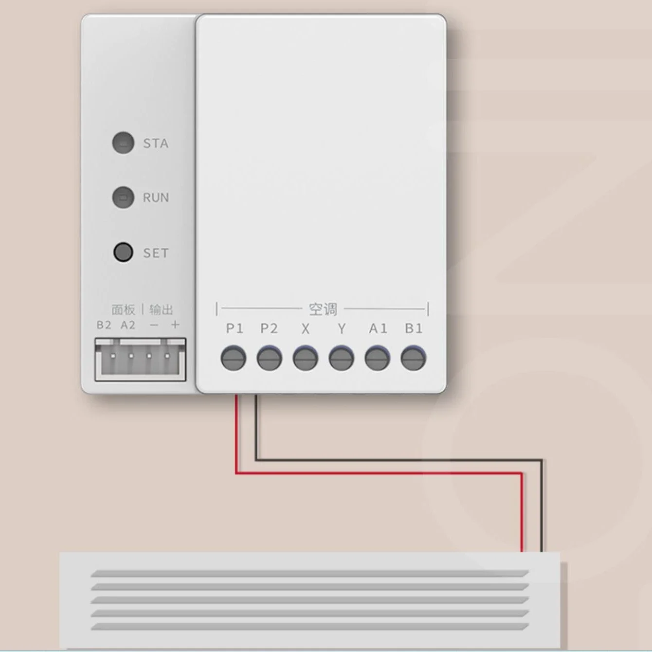 Tuya Smart Home Zigbee Fluorid - đánh giá và giá Tuya Smart