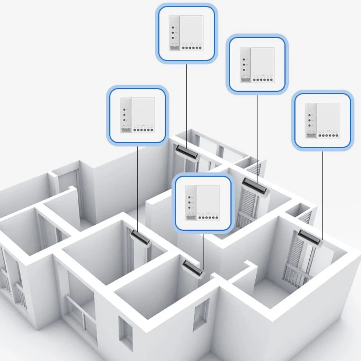 Tuya Smart Home Zigbee Fluorid - đánh giá và giá Tuya Smart