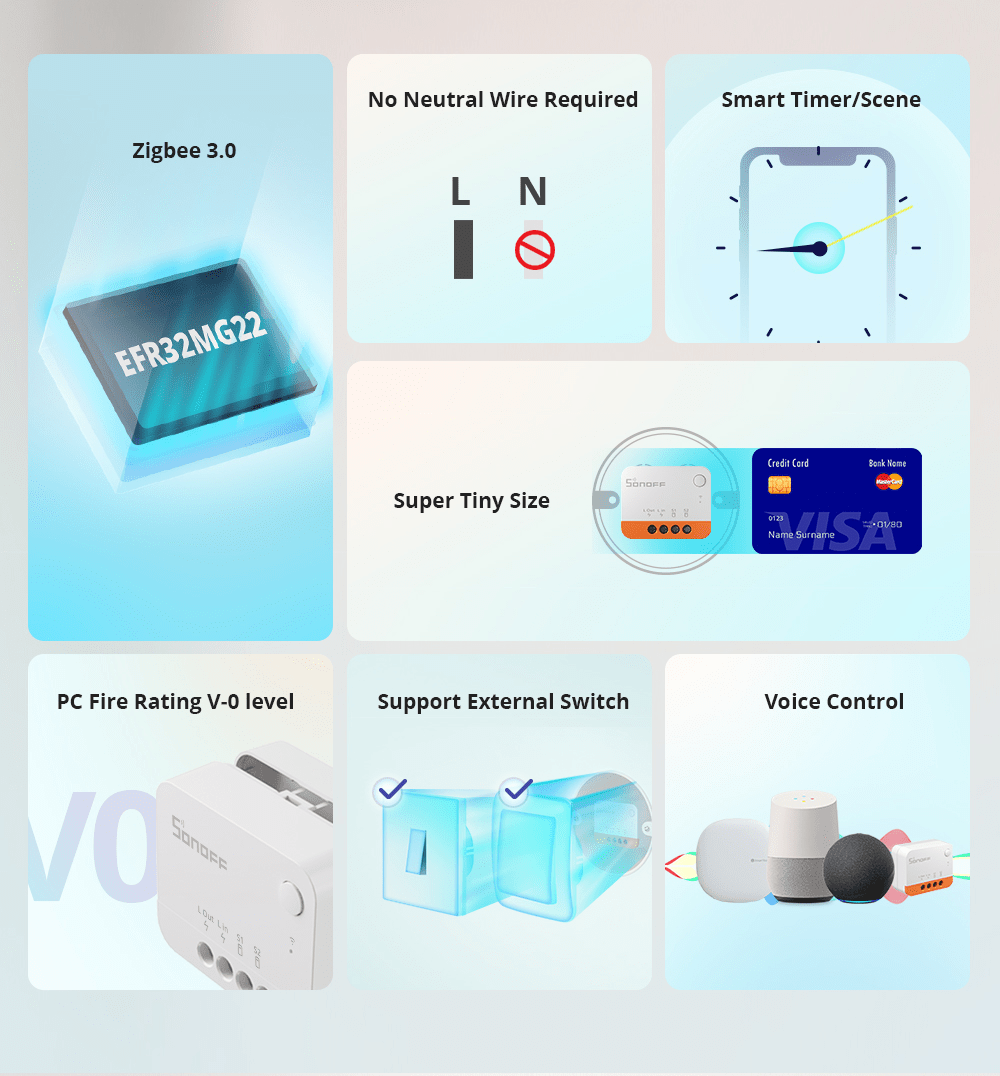 SONOFF Zigbee Bridge PRO ZBBri - đánh giá và giá Sonoff Mini R4