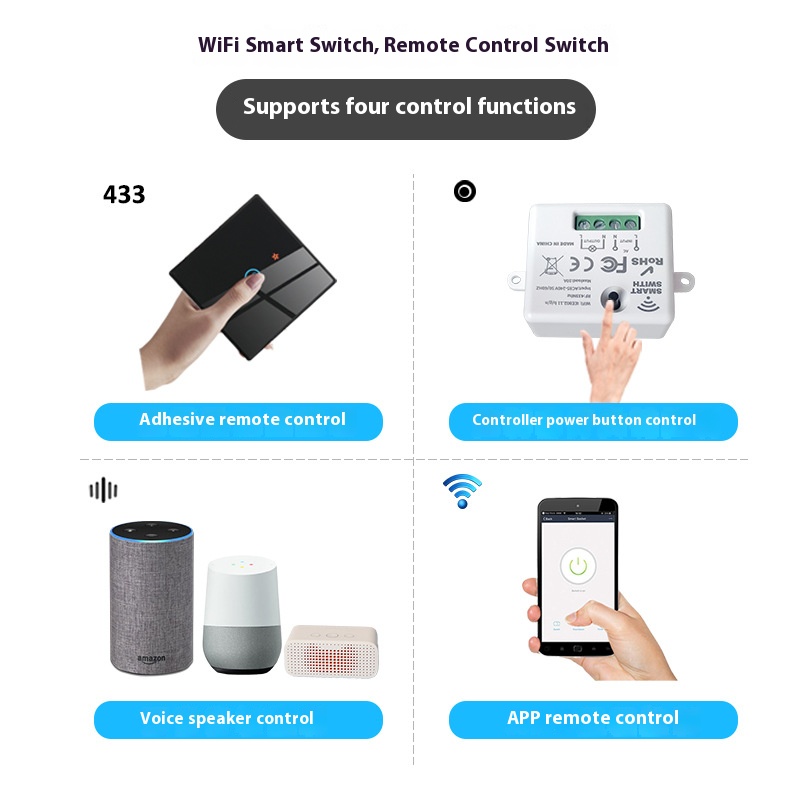 The Tuya Smart Switch-Off Devi - đánh giá và giá Smart Relay Tuya