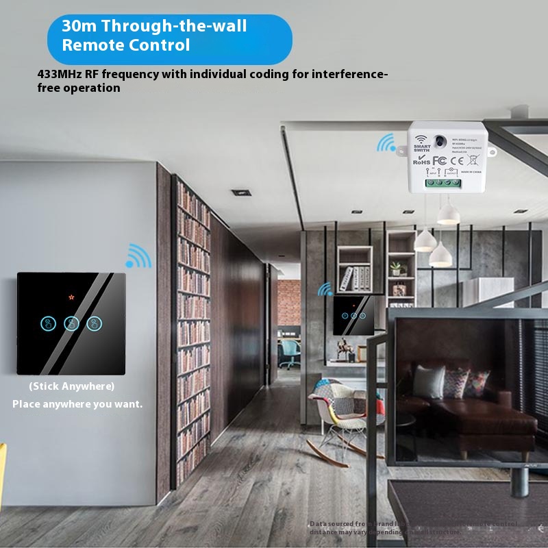 The Tuya Smart Switch-Off Devi - đánh giá và giá Smart Relay Tuya