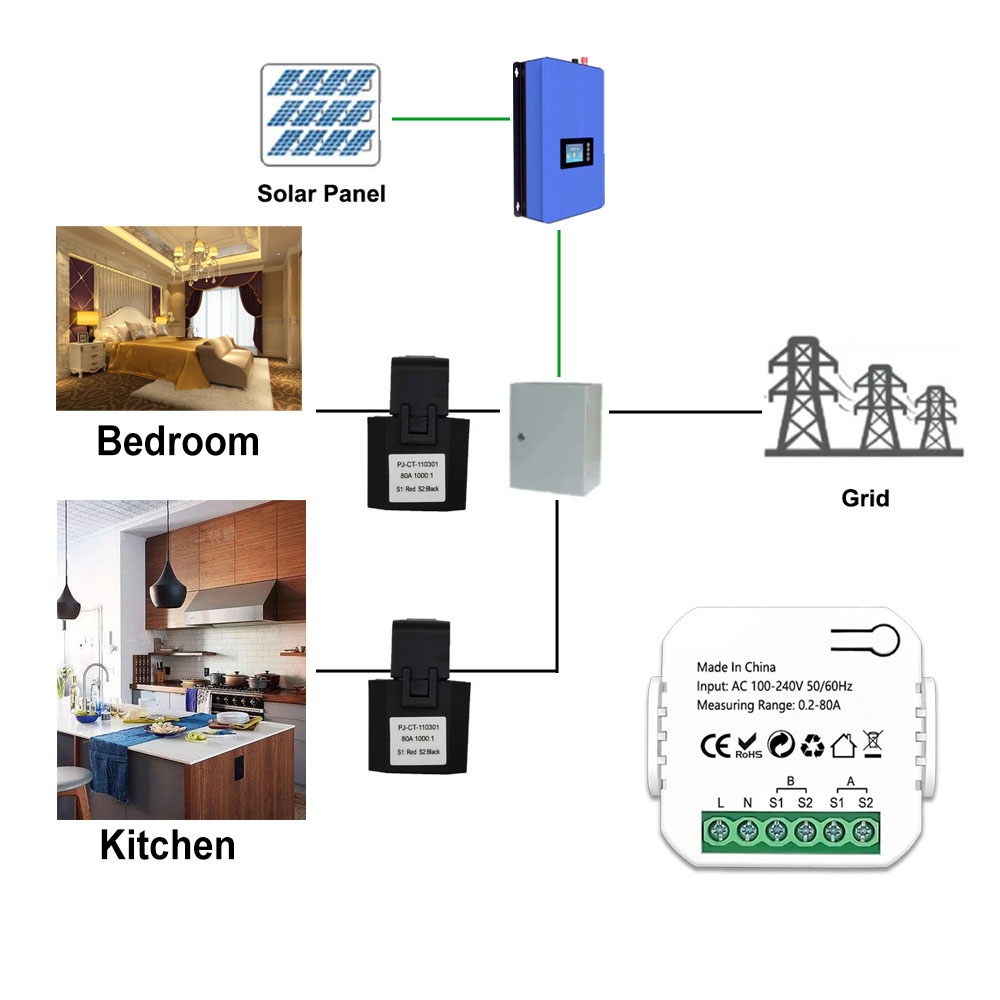 Đồng hồ đo điện năng ZigBee th - đánh giá và giá Sonoff Basic