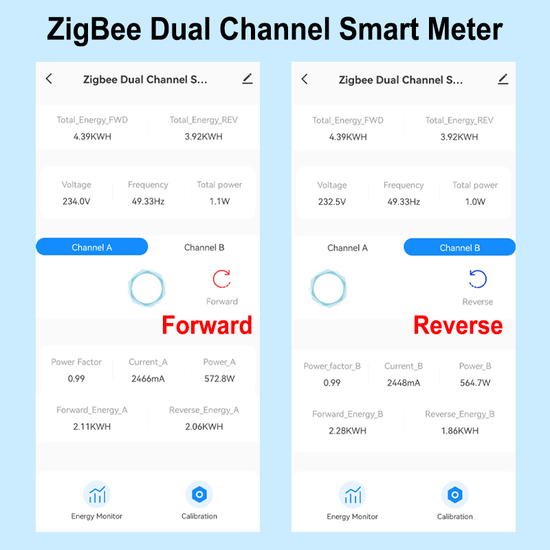 Đồng hồ đo điện năng ZigBee th - đánh giá và giá Sonoff Basic