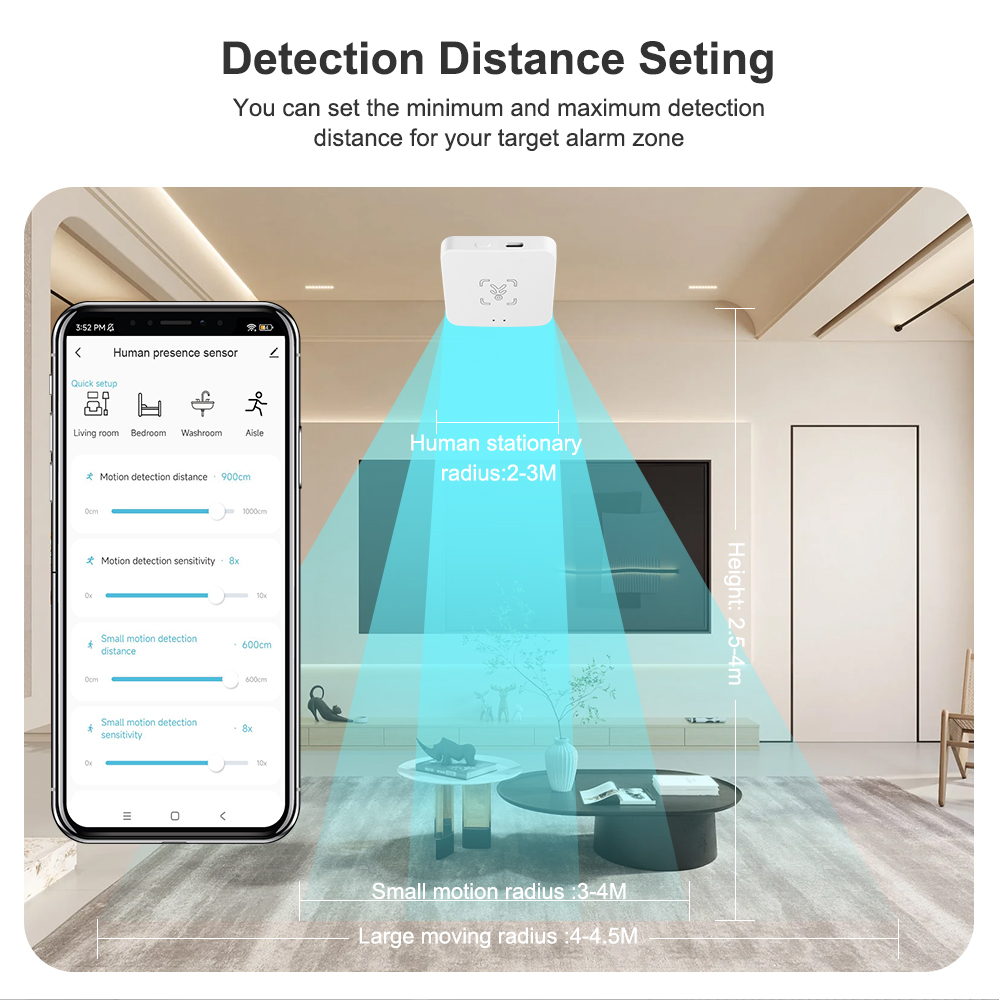 Tuya WiFi/ Zigbee Smart Human  - đánh giá và giá Home Assistant Tuya