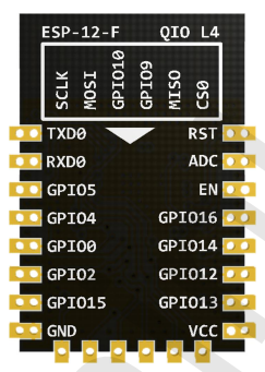 ESP-12F Ai-Thinker ESP8266 Ser - đánh giá và giá Smart Home Module Iot