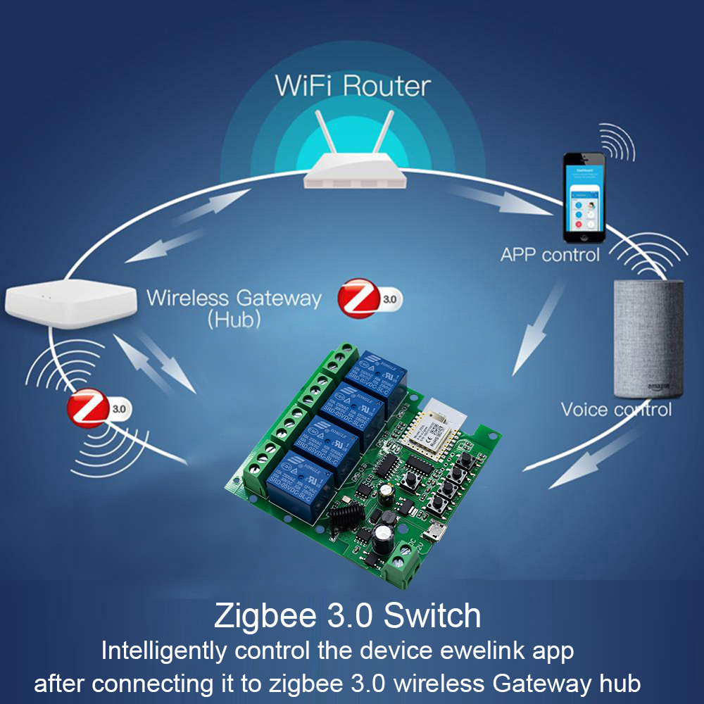 4CH Zigbee 3.0 Smart Home Rela - đánh giá và giá Tuya 4 Channel