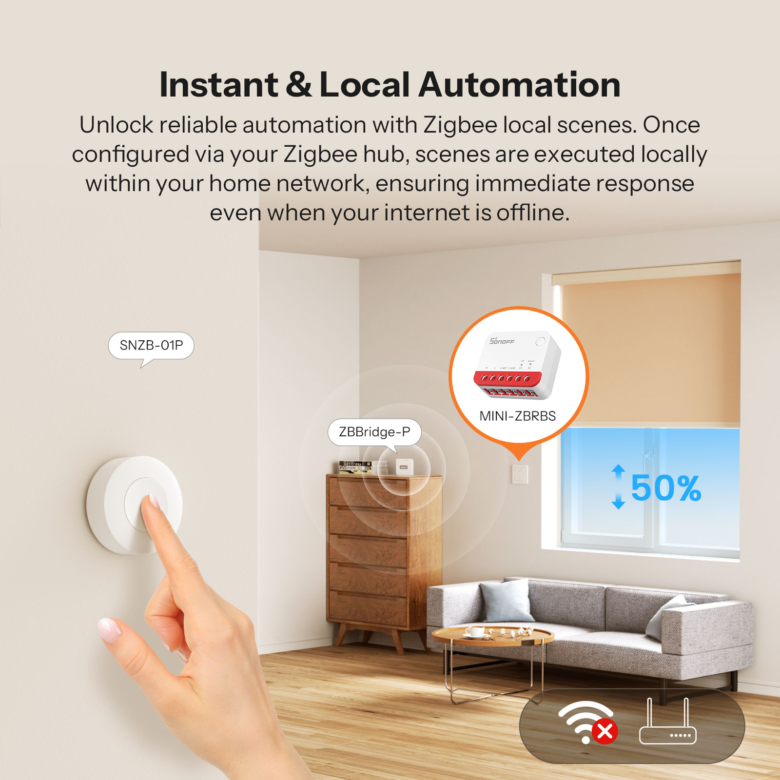 SONOFF MINI-ZBRBS Công tắc rèm - đánh giá và giá Sonoff