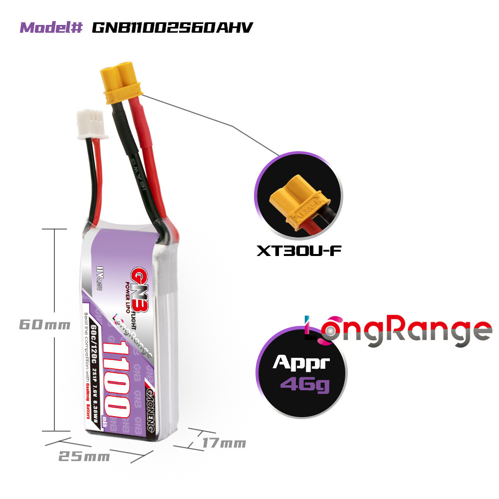 Pin Lipo GNB 1100mAh 2S 3S 4S  - đánh giá và giá Shelly Plug