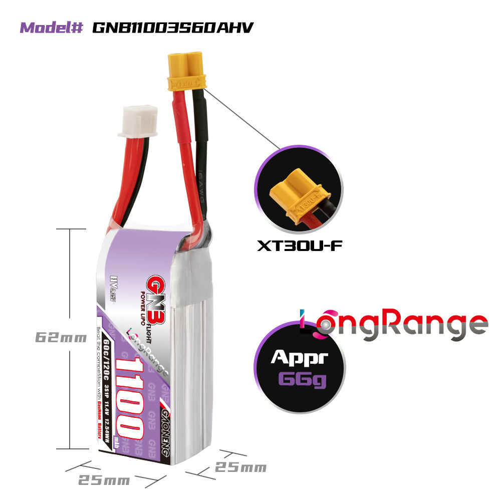 Pin Lipo GNB 1100mAh 2S 3S 4S  - đánh giá và giá Shelly Plug