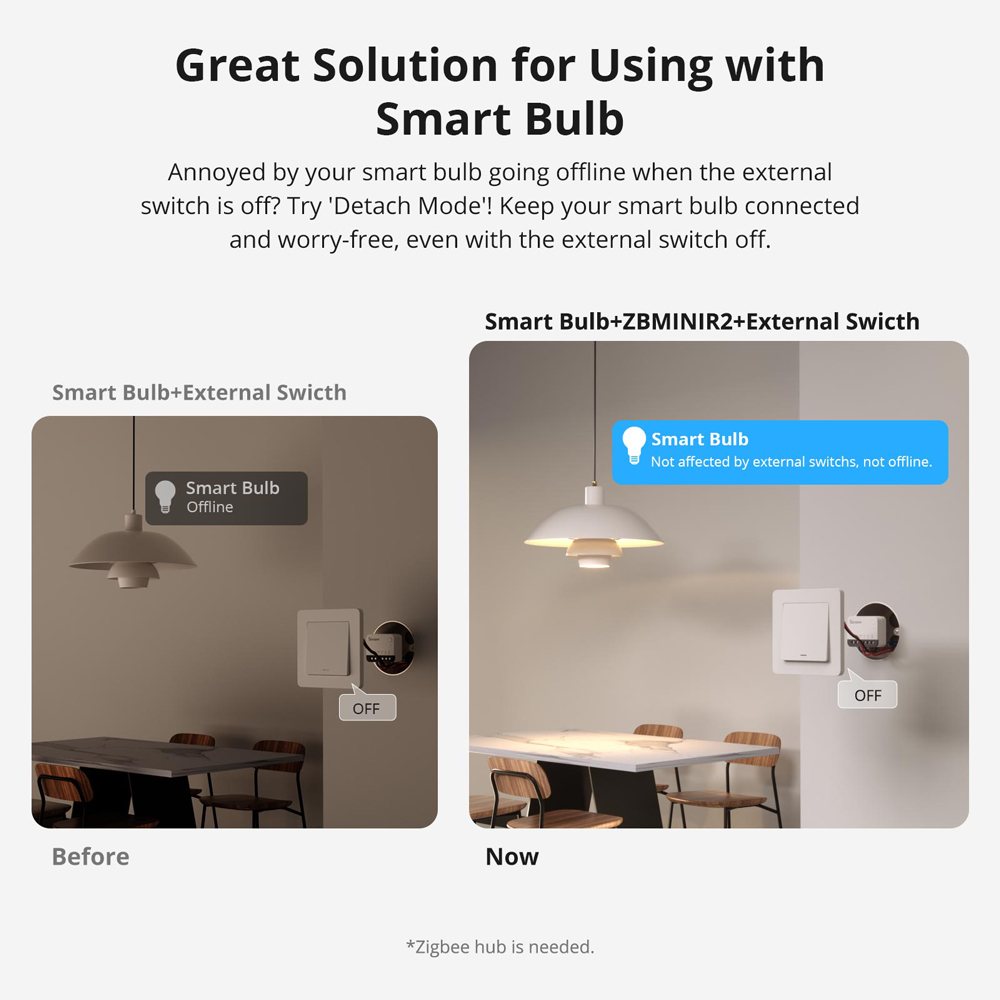 SONOFF ZBMINIR2 Extreme Zigbee - đánh giá và giá Sonoff Basic