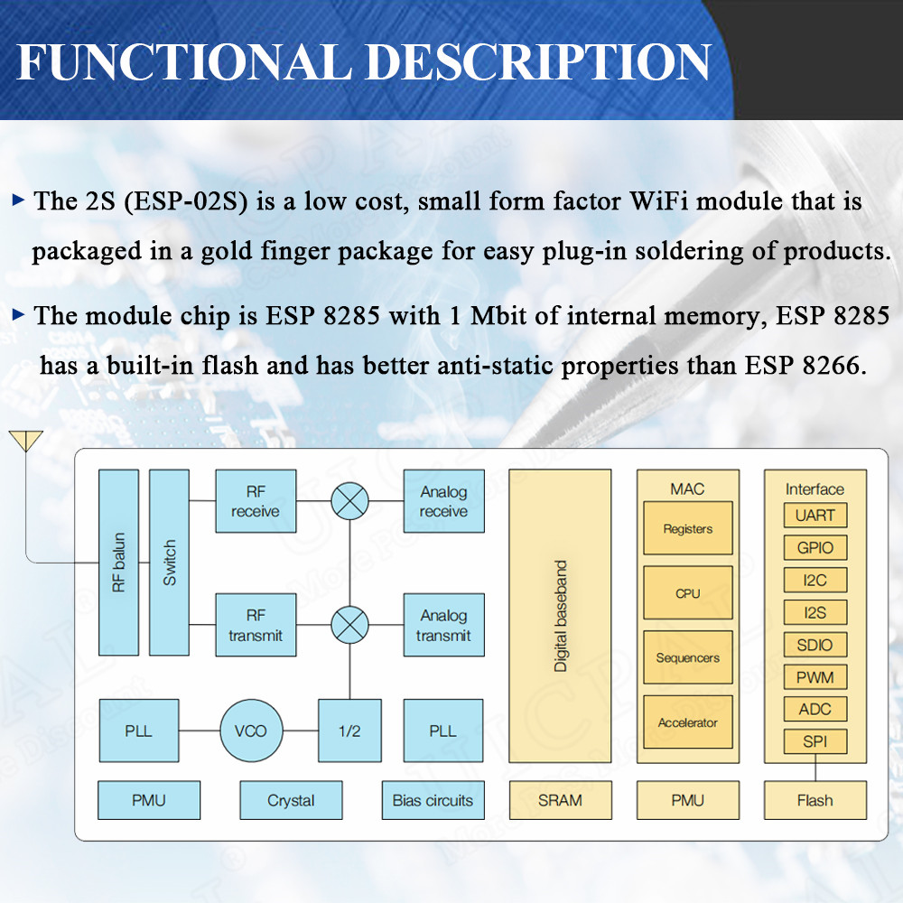 ESP-02S Serial Wireless 2.4G W - đánh giá và giá Smart Home Module Iot