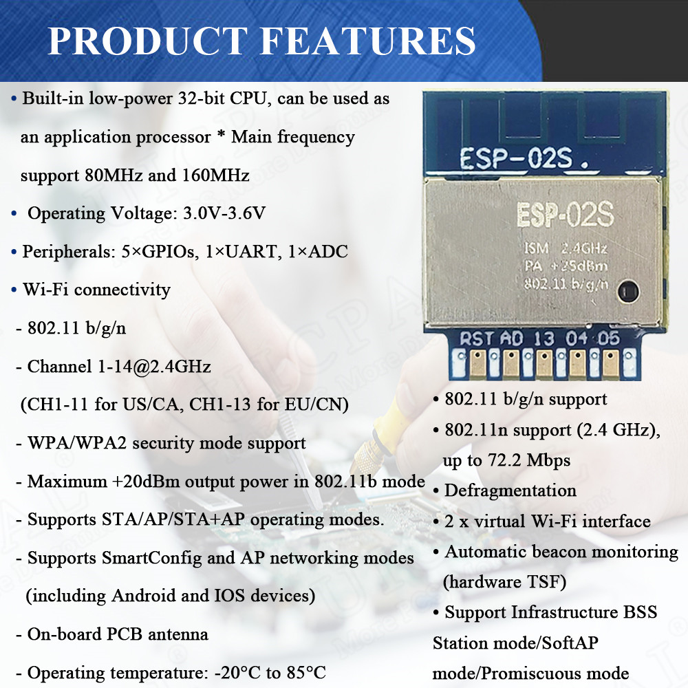 ESP-02S Serial Wireless 2.4G W - đánh giá và giá Smart Home Module Iot