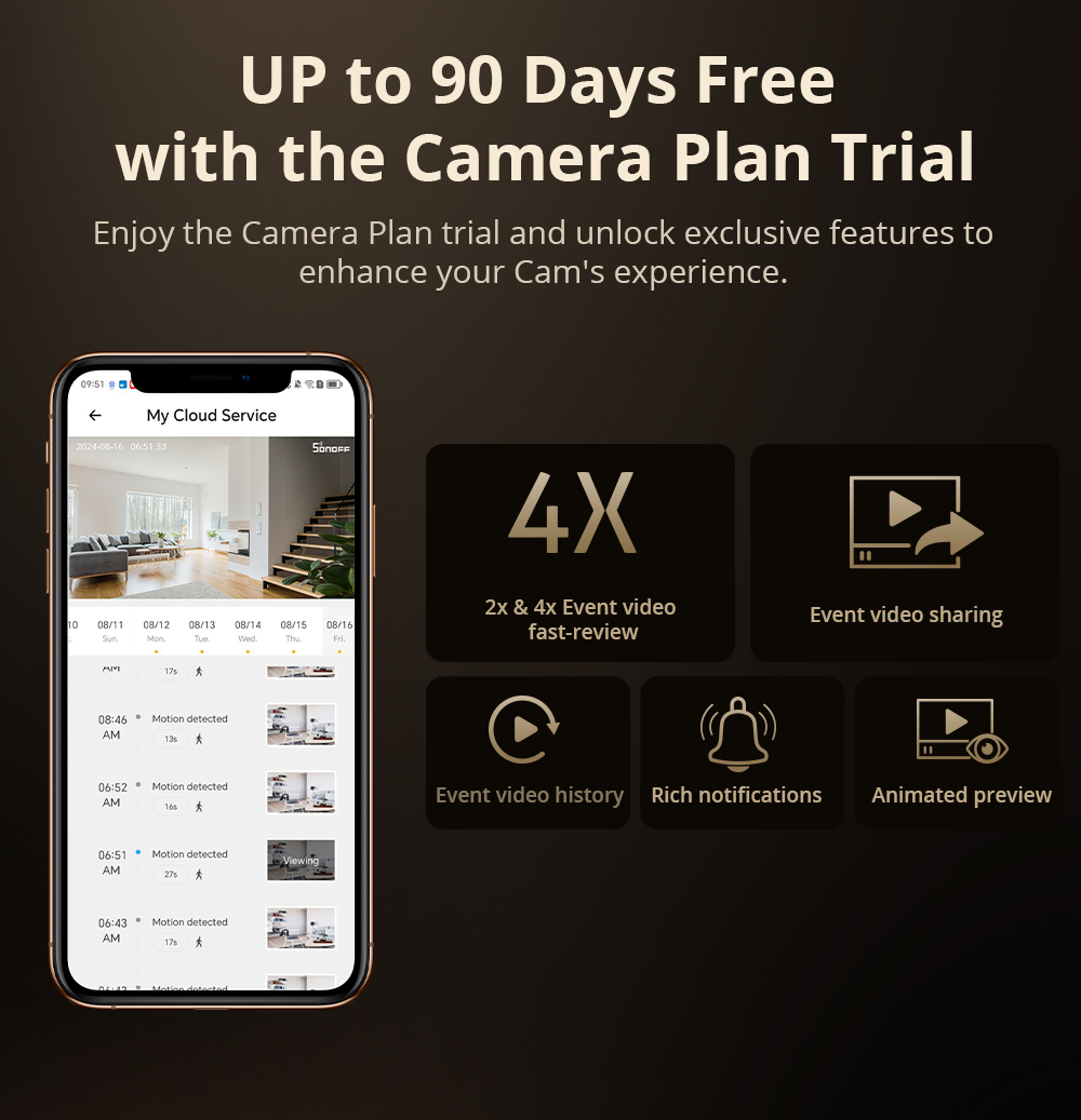 SONOFF CAM Slim Gen2 WiFi Smar - đánh giá và giá Sonoff