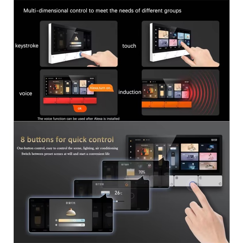 New F5 6 Inch WiFi Tuya Multi- - đánh giá và giá Tuya Smart