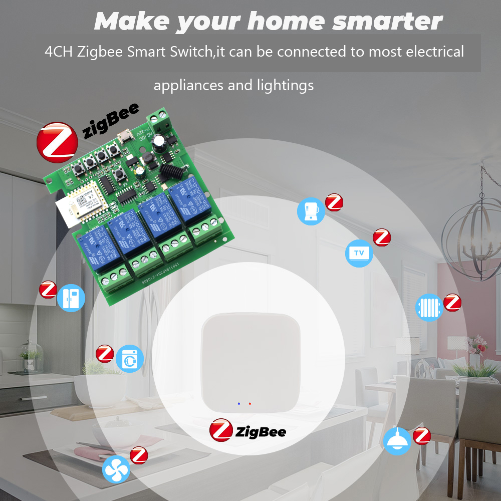 Tuya 4CH Zigbee Switch Relay M - đánh giá và giá Tuya Smart