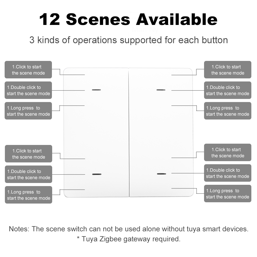 Wireless 12 Smart Scene Switch - đánh giá và giá Tuya 4 Channel